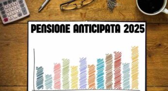 Pensione anticipata 2025: come smettere di lavorare a 62 anni